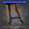 Image of Loop Resistance Band Demo 1