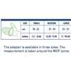 Image of Magnetic Grasping Tactee Aid Kit Sizing Guide