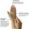 Image of Open Finger Compression Gloves for Arthritis and Hand Pain Relief fingerless design highlighting spandex material and therapeutic support features