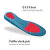 Image of Orthotic Insoles for Heel Pain and Plantar Fasciitis Arch Support Inserts showing blue insole with red heel and forefoot pads
