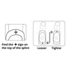 Image of Oval 8 Finger Splint Kit for PIP and DIP Joint Support diagram showing correct orientation and adjustable tightness