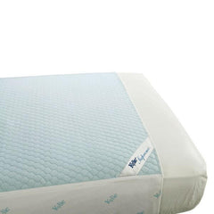 Incontinence Bedding Protection Sheet 100cm x 100cm