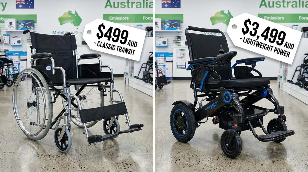 How Much Does a Wheelchair Cost in Australia? (2026 Price Guide)