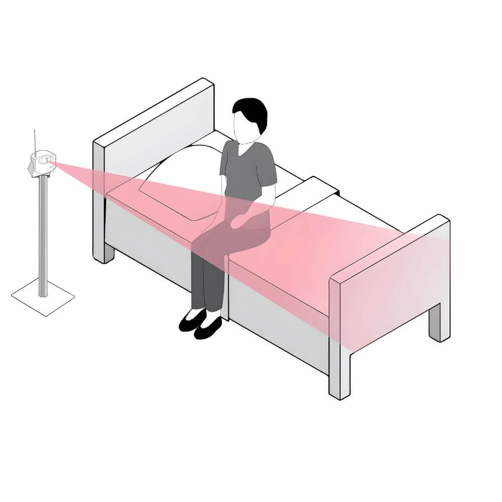Buy Curtain Sensor Stand for Fall Prevention | Ezystand – Mobility Shop ...