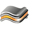 Image of Cold Compression Knee Wrap Reusable Knee Ice Pack layered design showing compression and cooling therapy structure