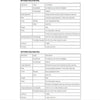 Image of Fixed Parallel Bars for Walking Therapy and Balance Training specification chart for 3m and 4m fixed walking rail models