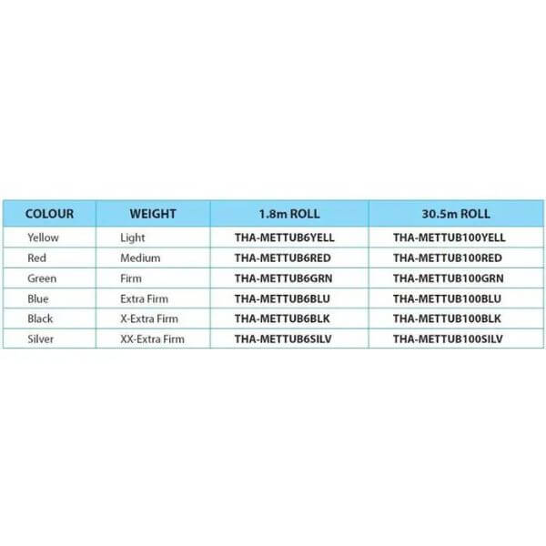 FlexiBand Resistance Tube Trainer Size and Color Guide
