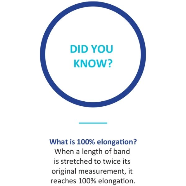 Loop Resistance Band Sample