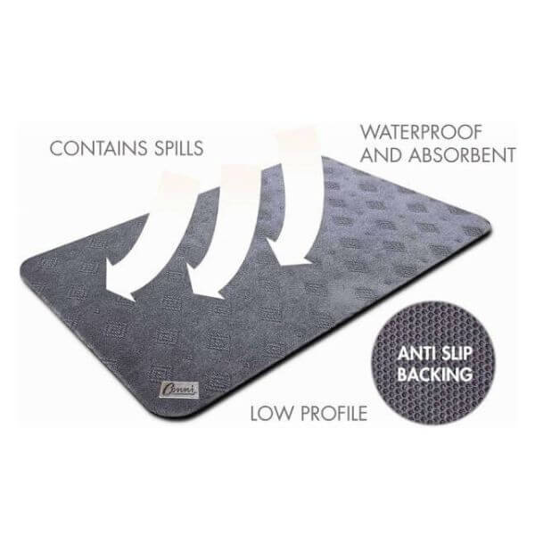 Low Profile Absorbent Non-Slip Floor Mat 45 x 70cm Features