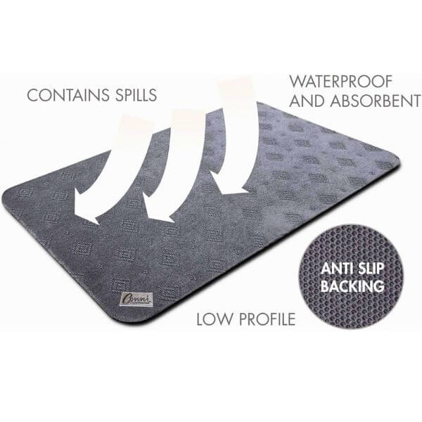 Low Profile Absorbent Non-Slip Floor Mat 50 x 115cm Features