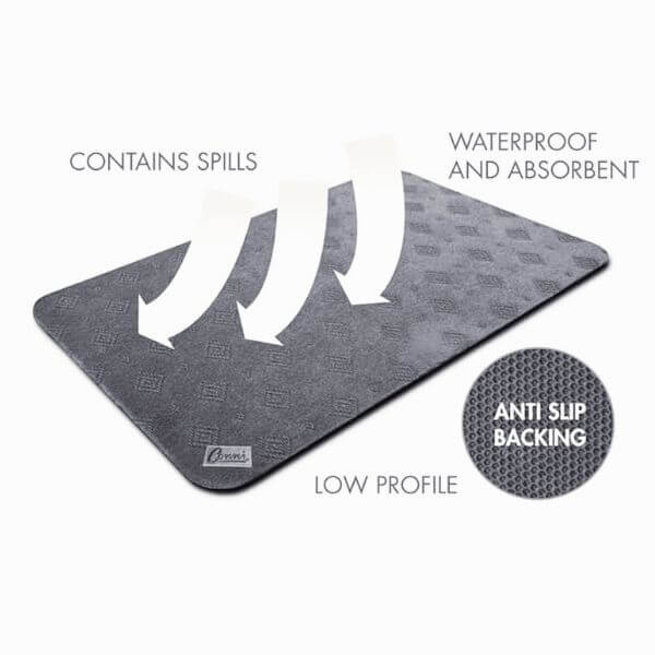 Low Profile Absorbent Non-Slip Floor Mat 60 x 90cm Features