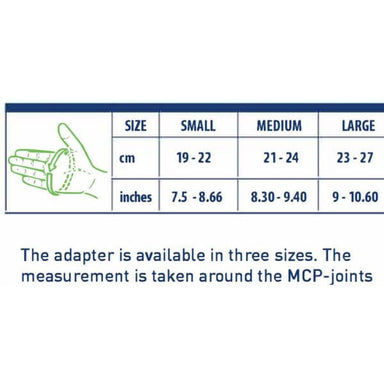 Magnetic Grasping Tactee Aid Kit Sizing Guide