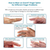 Image of Oval-8 Finger Splint Sizing Kit instructional guide showing uses for different finger conditions