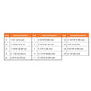 Image of Oval-8 Finger Splint Sizing Kit size chart with measurements for selecting correct splint size