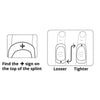 Image of Oval-8 Finger Splint for Trigger Finger & Arthritis diagram showing correct orientation and fit adjustment