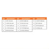 Image of Oval 8 Finger Splint Kit for PIP and DIP Joint Support size chart with measurements for selecting correct fit