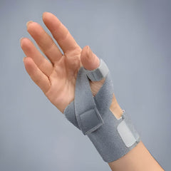 Thumb Abduction Strap Splint for Tendonitis Support