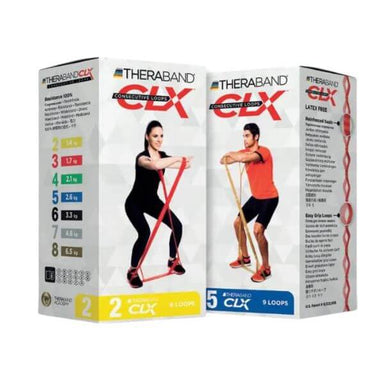 Versatile Resistance Training Loops