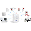 Image of Wireless Bed Pressure Pad Alarm Kit with LED Pager compatible with multiple Cura1 wireless devices