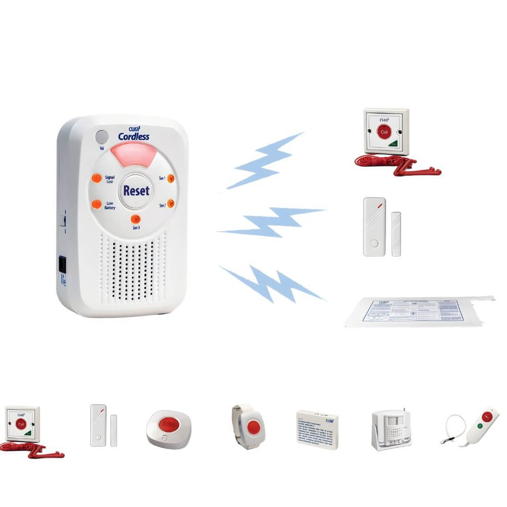 Pre Fall Sensor Fall Sensor Mat Kit for Instant Fall Prevention Alerts – Mobility Shop ...