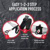 Image of RapidStop tourniquet three step application guide for the bleeding control kit