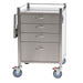 Anaesthetic Trolley 