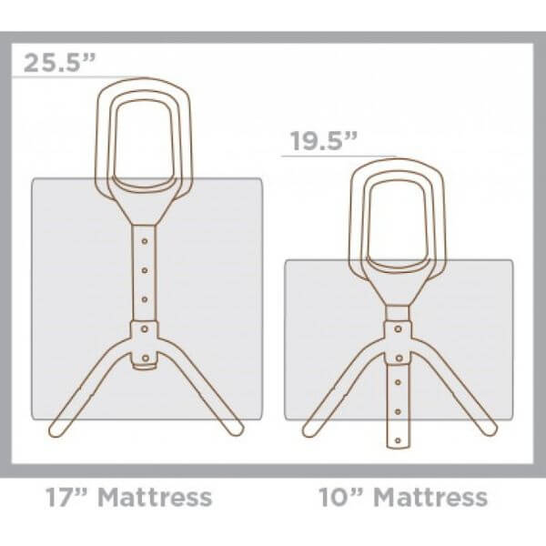 Confidence Bed Cane Handle Measurement