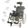 Image of Days Tilt in Space Wheelchair Name of Parts