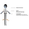 Image of ELISPOON Self Stabilising Spoon Features